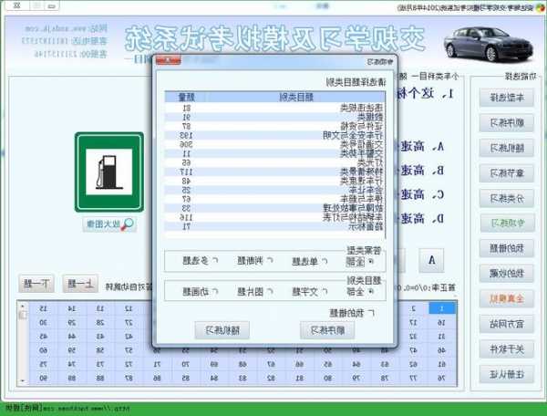 中国驾考网-中国驾考网科目一