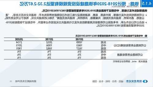中国铁建：控股股东计划增持公司股份金额不超过3亿元