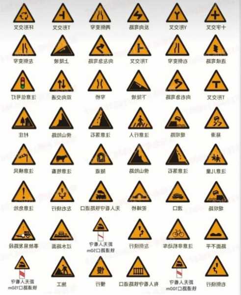 交通标志图片-交通警告标志图片