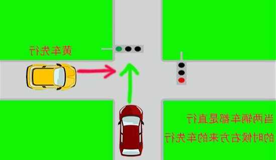 驾考如何判断公路-考驾照怎么区分公路和道路